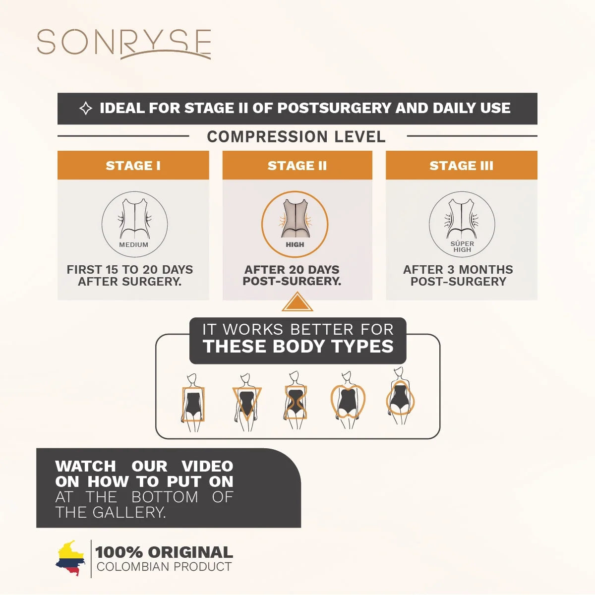 Sonryse SON-096ZF