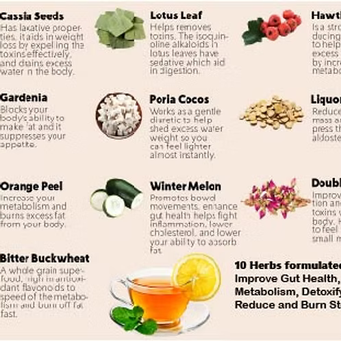 SelecFit (Fupa Slim Tea)