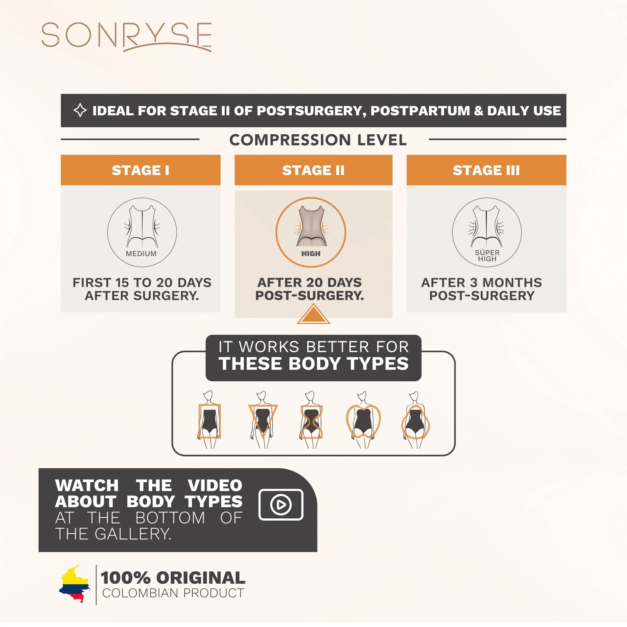 Sonryse SON-085ZF