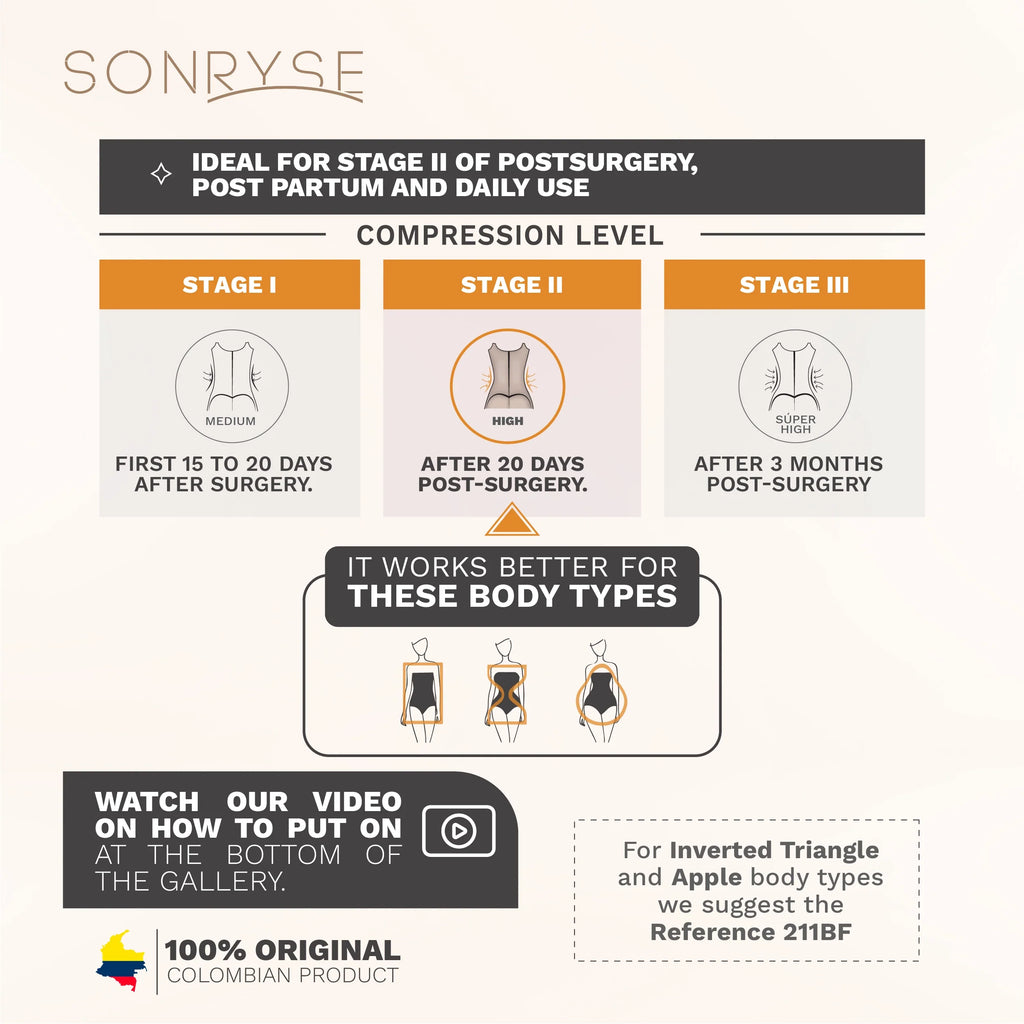 Sonryse SON-086BF