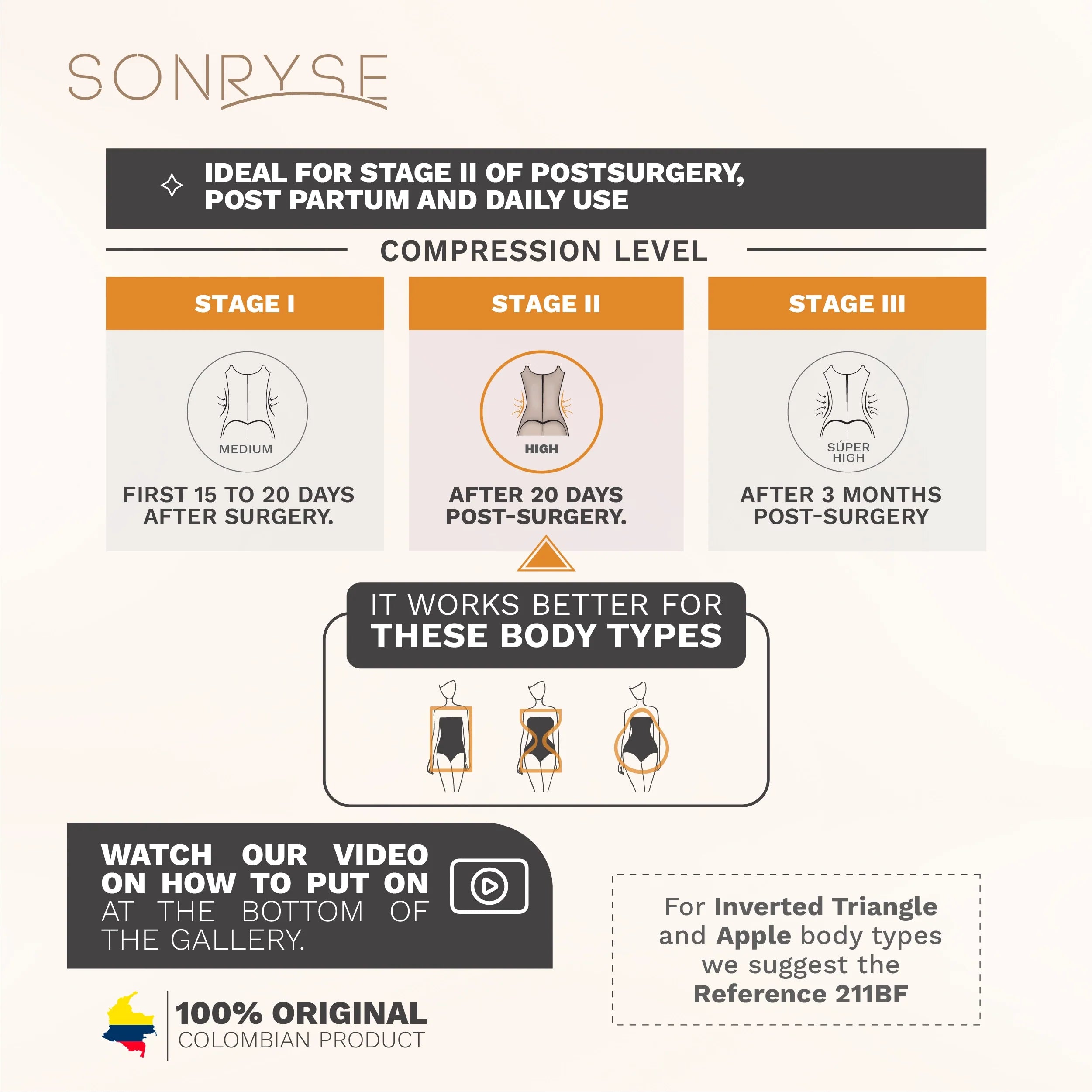 Sonryse SON-086BF